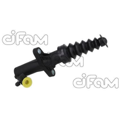 HİDROLİK DEBRİYAJ MERKEZİ P207 09 P208 12 P508 10 P2008 13 C3 09 C5 08 DS3 12