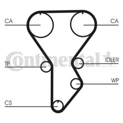 x TRİGER KAYIŞI 168x254 KIA CLARUS 2.0 16V 96-01 SPORTAGE 2.0 16V 94-03 MAZDA 626 2.0 5287XS