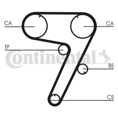 TRİGER KAYIŞI 173x180 FIAT TIPO 2.0 16V 91-95 ALFA OMEO 155 2.0T 16V 94-96 LANCIA 2.0 5279XS