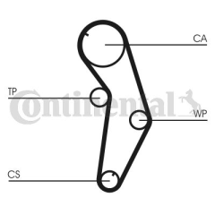 TRİGER KAYIŞI 212x290 MITSUBISHI GALANT 1.8 16V 92-96 RVR 1.8 16V 91-99 PROTON 5352XS