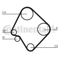 TRİGER KAYIŞI 164x254 KIA BESTA SPORTAGE 2.2D 8V 92-99 MAZDA NISSAN 5300XS