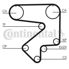 TRİGER KAYIŞI 178x254 TOYOTA MR 2.0 16V 89-95 5194XS