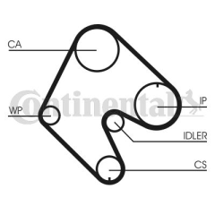 TRİGER KAYIŞI 146x240 ASTRA F 1.7D 8V 91-96 VECTRA A 1.7D 8V 88-95 KADET 1.6D 8V 84-89 5129