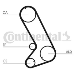 TRİGER KAYIŞI EKSANTRİK KAYIŞI HONDA CIVIC 1.6L D16A9 ZC SI çift eksantrik EG5 EH9 kasa 90-95 / CRX 1.6L D16A9 D16Z5 DOHC ED9 kasa 88-92 124x260