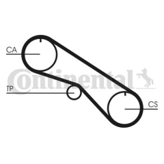 TRİGER KAYIŞI EKSANTRİK KAYIŞI HONDA CIVIC 1.4L D14Z6 1.6L D16V1 D16W7 VTEC EP ES EU 01-05 104x220