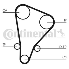 TRİGER KAYIŞI 130x254 TOYOTA LANDCRUISER 2.4D 8V 84-95 HILUX 2.4D 83-88 HIACE 2.4D 82- 5118