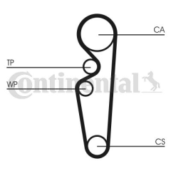 TRİGER KAYIŞI 097x216 CHERY FENGYUN 1.6 8V 99 FORD ESCORT FIESTA 1.4-1.6 8V 90-00 5357XS