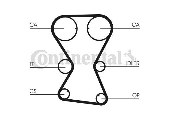 TRİGER KAYIŞI EKSANTRİK KAYIŞI HYUNDAI SONATA 2.0L G4CP DOHC 92-98 / MITSUBISHI OUTLANDER 2.0L 4G63 DOHC CU2W 02-06 153X290