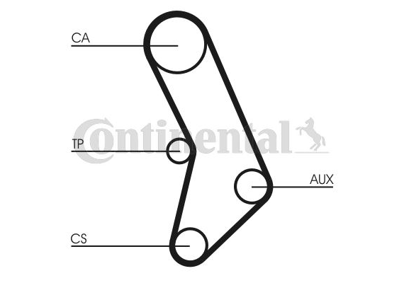 TRİGER KAYIŞI 110x254 BMW 320 2.0 12V 76-82 323I 2.3 12V 78-82 520 2.0 12V 77-81