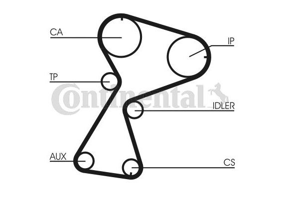 EKSANTRİK GERGİ KİTİ 151x254 CLIO I-II 97 KANGOO 97 EXPRES 97 1.9D F8Q