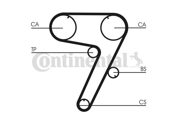 TRİGER KAYIŞI 173x180 FIAT TIPO 2.0 16V 91-95 ALFA OMEO 155 2.0T 16V 94-96 LANCIA 2.0 5279XS