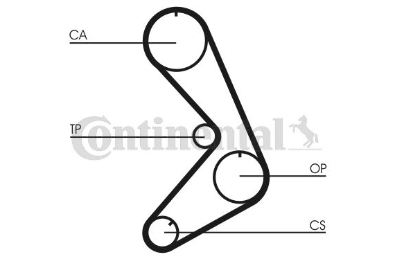 TRİGER KAYIŞI 116x190 116 DİŞ CNCRD-LGN-SAFR 2.0 GD116H9-5P190 5058XS