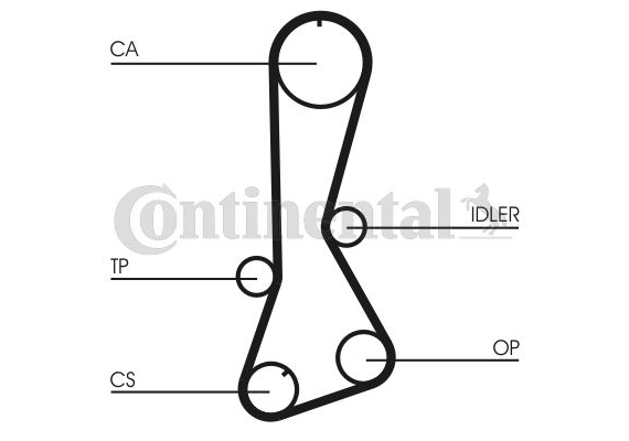 TRİGER KAYIŞI 123x200 TOYOTA COROLLA 1.3 12V 83-88 STARLET 1.3 12V 84-89 5188XS