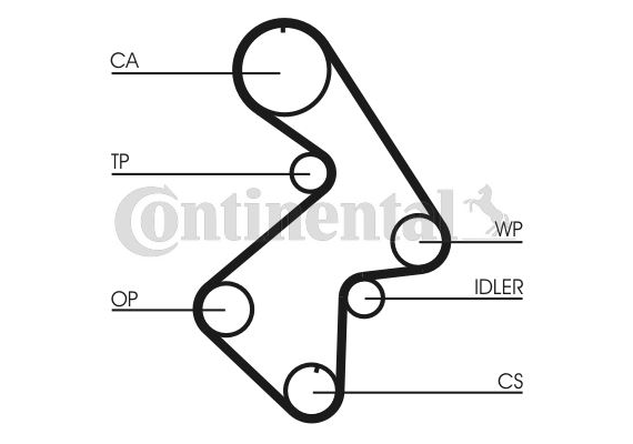 TRİGER KAYIŞI 163x267 AVENSIS 2.0 İ 97-03 -CAMRY 2.2 İ 91-01 -CARINA 2.0 İ 87-97 -RAV4 2.0 İ 9