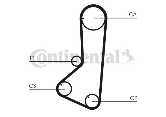 TRİGER KAYIŞI EKSANTRİK KAYIŞI HYUNDAI SONATA 1.8L 2.0L G4CM D4CP 8v 88-93 / MITSUBISHI GALANT 2.0L 4G63 SOHC 8v E33A 88-92 122x240
