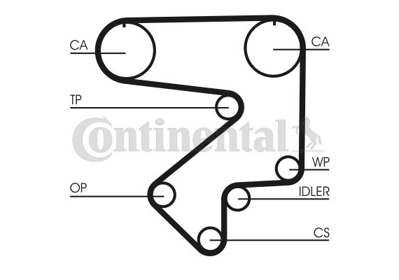 TRİGER KAYIŞI 178x254 TOYOTA MR 2.0 16V 89-95 5194XS