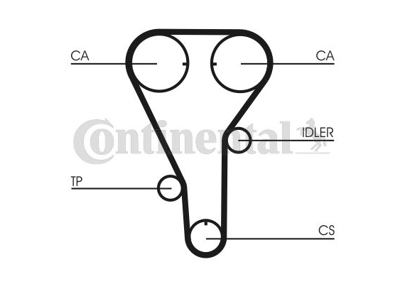 TRİGER KAYIŞI 133x254 MAZDA 323 1.8 16V 91-04 626 1.8 16V 91-02 CT972