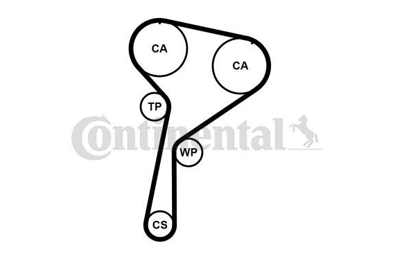 TRIGER SETI MERCEDES OM608 W177 V177 W247 C118 . RENAULT K9K 1.5 dCi EURO 6 CAPTUR II 20 CLIO V 19 MEGANE IV 18 DUSTER II 17 QASHQAI II 18 ADBLUE MOTORLAR ICIN DEVIRDAIMLI