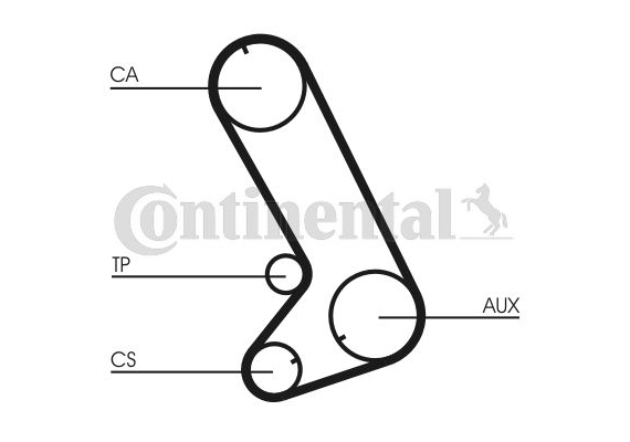 TRİGER KAYIŞI EKSANTRİK KAYIŞI HONDA CIVIC 1.6L D16A9 ZC SI çift eksantrik EG5 EH9 kasa 90-95 / CRX 1.6L D16A9 D16Z5 DOHC ED9 kasa 88-92 124x260