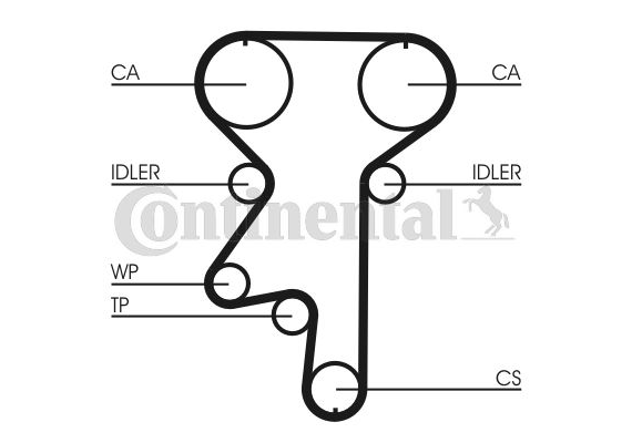 TRİGER KAYIŞI 176x240 OPEL VECTRA A ASTRA F 2.0 16V 1.7D 8V 5368XS